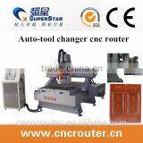CNC Auto Tool Changer Cnc Woodworking Machinery SKM25
