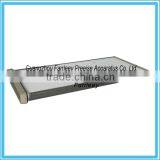 Farrleey Large Dust Holding Capacity Panel Filter Cartridge for Industrial Filteration thumbnail-2