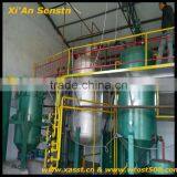 Hot Selling Rapeseed Solvent Extraction Equipment thumbnail-1