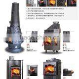 Stove(coal and Woon) thumbnail-5
