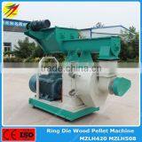 High Efficiency Corn Stalks Grass Peanut Shell Pellet Mill Machine for Sale thumbnail-4