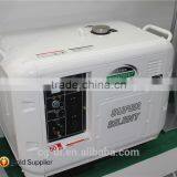 Super Quiet Diesel Generator Sets CGF6700ST 8kw Portable Diesel Generator thumbnail-2