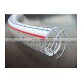 Pvc Spiral Steel Wire Reinforced Hose thumbnail-4