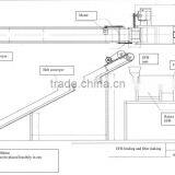 How to Make Fiber for Making Mattress, Pulp and Papers -- Empty Fruit Bunches Long Fiber Crusher thumbnail-3