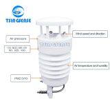 WES918 Outdoor Integrated Multi-gas VOC Sensor,SO2,NO2,NO,CO,O3,H2S,PM2.5,PM10 and GPRS Weather Sensors for Air Pollution Monitoring System thumbnail-2