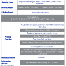 Perfect Laser Batch Code Number Letter Date Logo Large Character Automatic Inkjet Printing Machine for Egg Glass Plastic Bag thumbnail-3