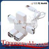 Super-Cute Small Humanoid 2.0 Usb 4 Port Hub Bulk Buy Online thumbnail-2