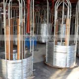 high quality galvanized wire/galvanized factory/galvanized wire manufacturer