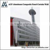 Exterior aluminum facade system