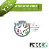 UTP Cat5 Networking Cable and 2C Power Cable thumbnail-6