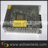 Led Power Supply