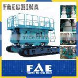 Thrust Shoes Drilling Rig Oscillator Machine Casing Rotator for Foundation