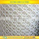 Plastic Aquaculture Mesh Netting /plastic Breeding Wire Mesh thumbnail-2