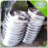 Greenhouse Ventilation Parts of Greenhouse thumbnail-1