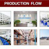 Nine Chip company overview - view 1 thumbnail