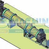 Widely Used Fertilizers Rotary Drum Dryer/sawdust Rotary Durm Dryer Factory Direct Sell thumbnail-5