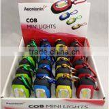 Led Cob Headlight/headlamp With Magnet thumbnail-2