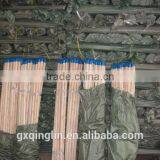 Wood Handle for Broom, Mop, Shovel/spade, Brush, Rake, Hoe,fork thumbnail-5