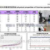 Cheap Wholesale 10D Spandex Yarn for Textile thumbnail-5