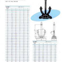 4050kg Marine Spek 95 Stockless Casting Anchor for Sale thumbnail-3