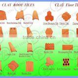 Savecost Manual Roof Tile Making Machine thumbnail-2