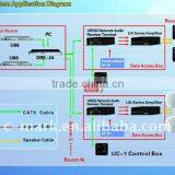 China C-Mark Professional pa System Sound System for School, Conference Room,or Outdoor.etc.