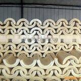 Polyurethane Blend Polyols for Pipe Shells