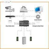 FR1200 Fingerprint and IC Card Reader Customized Fingerprint Reader Access Controller thumbnail-5