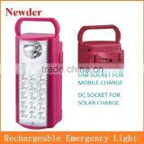 18+1 LED Rechargeable Torch Light MODEL 1048B