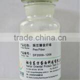 Pea Dietary Fiber is Popular in Pet Food thumbnail-1