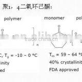 Biodegardable Eco Friendly PCL for Hand Made