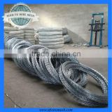 Galvanized concertina razor wire/Razor Barbed wire(Guangzhou Manufacturer)