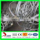 Active& Passive Slope Protective Steel Wire Mesh