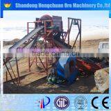 Gold Mining Equipment for Mongolia thumbnail-2