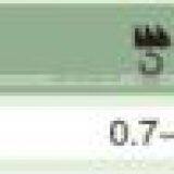 MC 747D Direct Drive Overlock Sewing Machine Series thumbnail-4