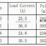DX3515 35kw Brushless Electric Motor for Unprotected Plant Parts thumbnail-3