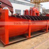 Stone Washing Machine,commercial Washing Machines for Sale,stone Quarry Machines for Sale