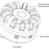 GH-300C Mosquitoes Pest Type and Eco-Friendly Feature Mosquito Killer thumbnail-5