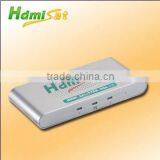 High quality HDMI splitter 1x2