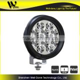 Factory direct offer Oledone IP68 waterproof super bright 60W Construction heavy equipment led work light