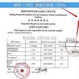 CE & EU Certificate Aprroval Carbon Black Activated Prodcut Line thumbnail-4