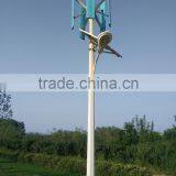 Wind-solar Hybrid System for Residential Use thumbnail-3