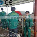 Wet Drum Magnetic Separator,wet Dry Iron Sand Magnetic Separator Machinery,drum Magnetic Separator Equipmen thumbnail-3