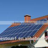 Candle Making Raw Materials500W thumbnail-4