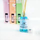 Wholesale Glass Diffuser Bottles With Rattan Sticks Liquid Shape Reed Diffuser thumbnail-3