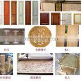 High Quality 3636 China Wholesale Cnc Wood Embossing Machine/USB Port High Speed Cnc Wood Router Machinery thumbnail-6