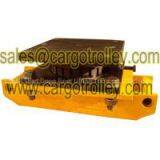 Rollers Price List and Structure thumbnail-2