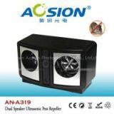 Advanced Indoor 360 Degree Ultrasonic Pest Repeller