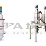 Grinding Mill for Calcium Carbonate Powder thumbnail-5