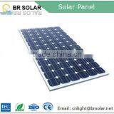 Factory Price IEC61215 Solar Panel System Price